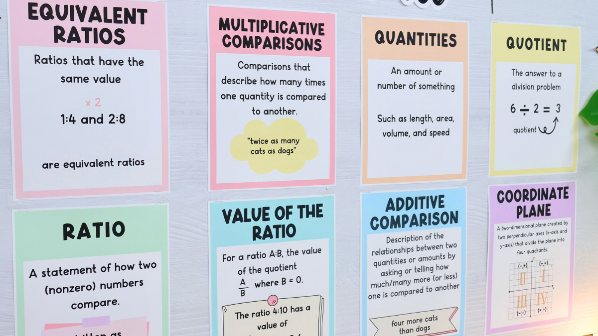 Math vocabulary posters and word wall examples