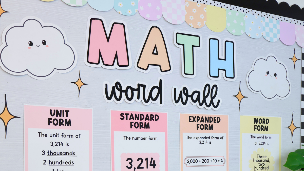 Why Pre-Teaching Vocabulary in Math Actually Works